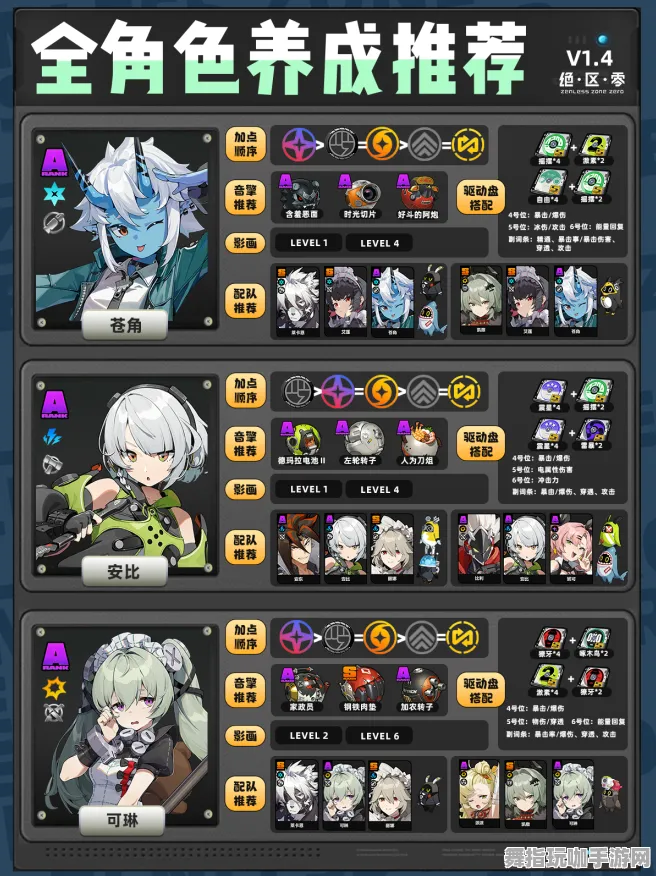 S2赛季专属-角色培养方案-区块链游戏-Windows全息版