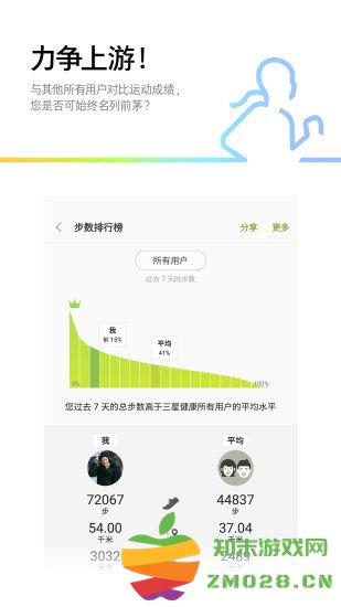 三星s健康计步器app v6.29.5.018 安卓最新版 2