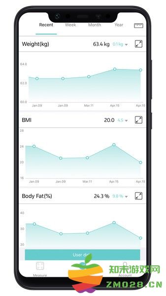 fitdays app v1.26.2 安卓版 0