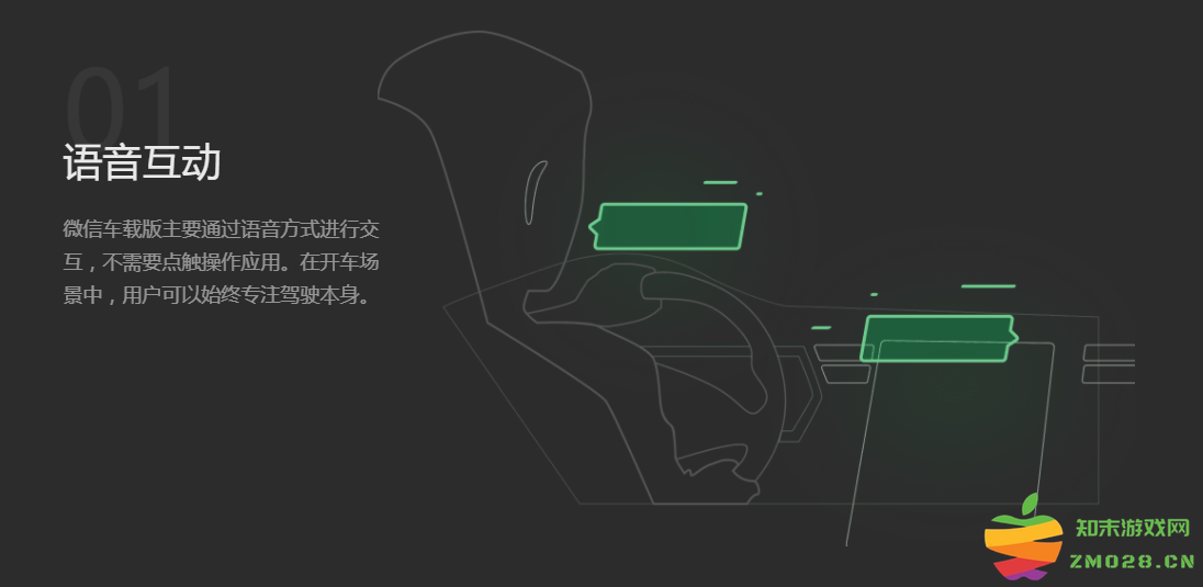 2025微信车载版app v1.1.0 安卓最新版 0