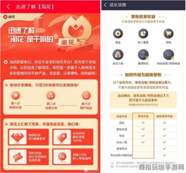 淘宝互动-跨平台协作-S2赛季特色-角色成长发展计划