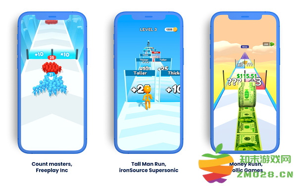 ironSource 市场研究专家：大门跑酷强势崛起，带领跑酷品类重回巅峰：这是如何颠覆传统的游戏理念？