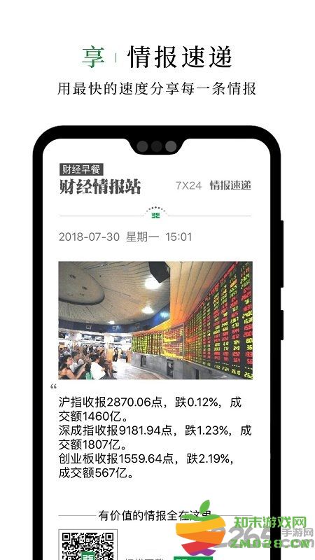 财经早餐手机版 v2.5.6 安卓版 1