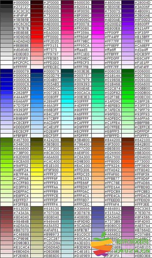 球球大作战换名字颜色教程