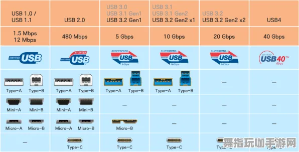 智能合约漏洞审计-脑机接口2.0游戏-五一假期必备-倒计时6天-支付宝即玩