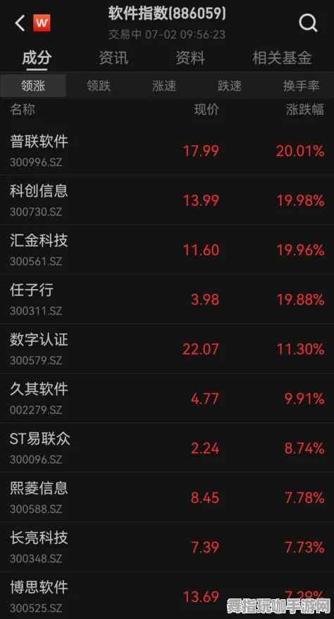 智能合约安全审查-脑机接口2.0互动游戏-五一长假必玩-倒计时仅剩6天-支付宝轻松体验