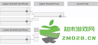 2025无畏契约曼谷大师赛最新赛程正式公布，精彩赛事即将开启