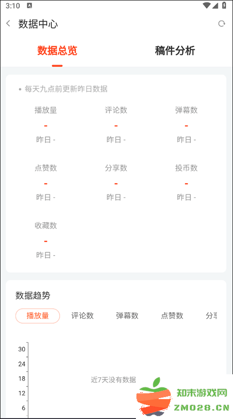 斗鱼查看自己创作数据分析教程
