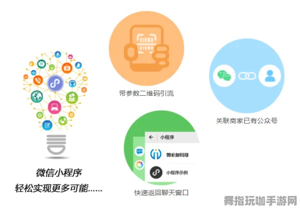 4月版本V2.0-微信小程序-脑机接口2.0游戏