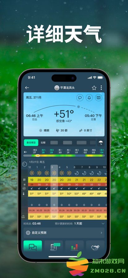 windy蓝色气象软件中文最新版本 v72.0.3 安卓版 0
