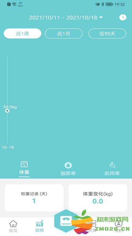 轻巧app v1.3.1 安卓手机版 0