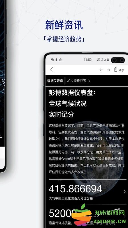 商业周刊app(ibloomberg) v7.9.0 安卓官方版 2