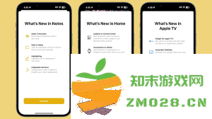 iOS 18.1 Beta 6版本全面分析与功能更新详解