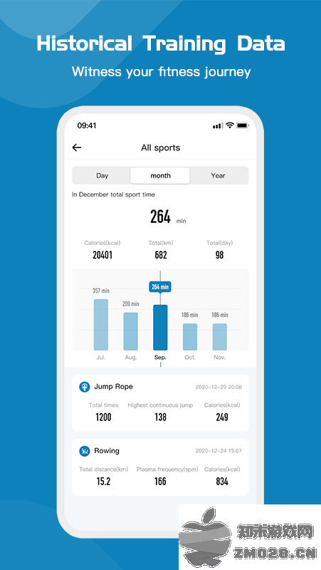 thinkfit健身官方版 v1.2.7 安卓版 2