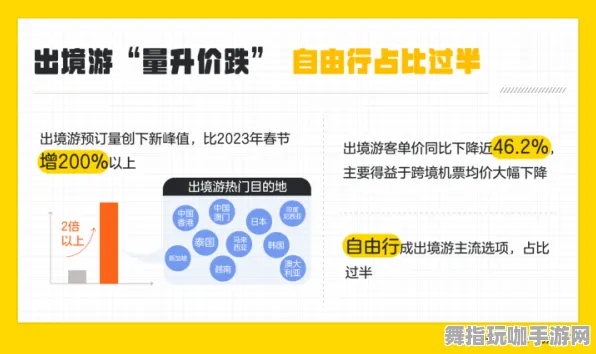 资源包获取-微信小程序-五一假期临近-倒计时6天-GPT-5智能剧情创作系统