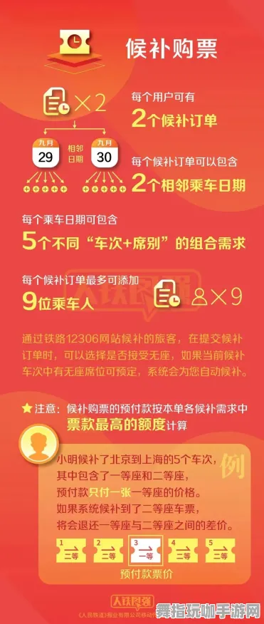 资源包下载-微信小程序-五一假期必备-倒计时6天-GPT-5剧情生成系统