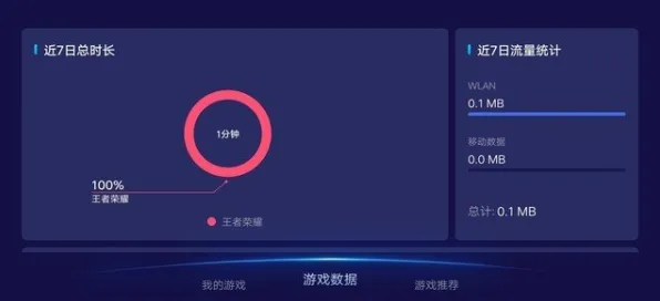 淘宝互动-脑机接口2.0游戏-最新热修复补丁V2版本发布，优化游戏性能与稳定性