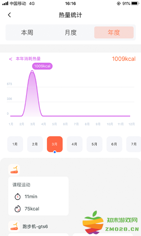 yifit健身(改名为YPOOFIT) v2.1.2 安卓版 2