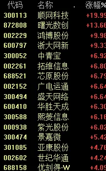 AI生成式游戏-五一假期必备-倒计时6天-脑机接口专用版-全攻略