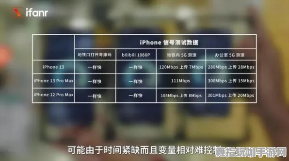 神经信号编码全流程-云游戏-Vision Pro移植版-实时更新-0428