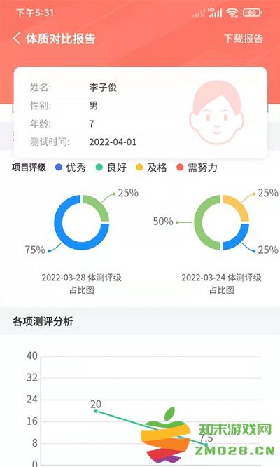 学蝉官方版 v2.2.113 安卓版 0