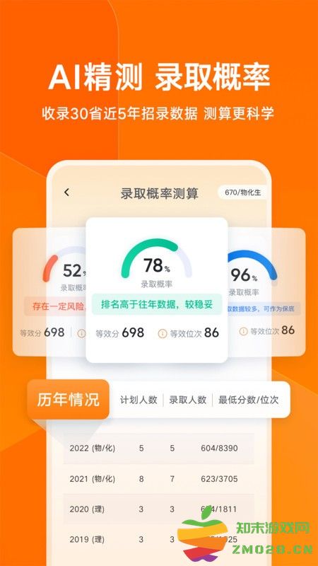 有道领世升学规划软件 v1.1.0 安卓版 1