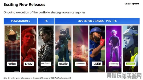 Windows全息版-GPT-5剧情创作系统-角色成长计划-GDC 2025游戏开发者大会结束已过去37天