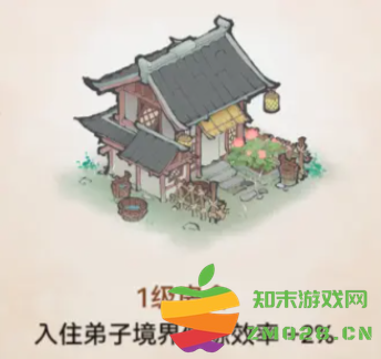 最强祖师修炼方法