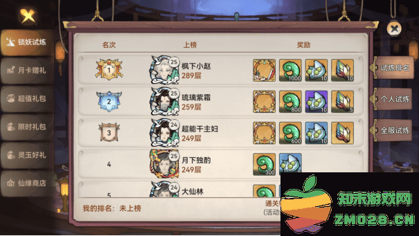 最强祖师试炼奖励