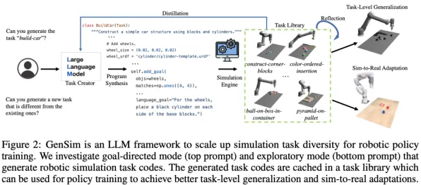实时更新-0428-GPT-5故事创作系统-Vision Pro适配版-神经信号编码完整流程及应用详解