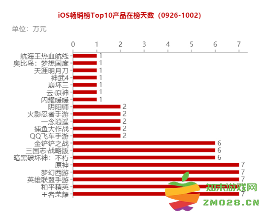 游戏观察：从7个角度看《幻塔》国际版如何做全球宣发：全球玩家的期待与热情如何点燃？