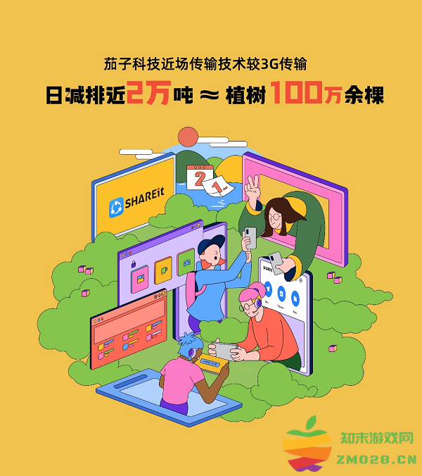 茄子科技联合碳阻迹发布碳减排核算报告 全球日减排量相当于植树105.1万棵：环保科技的魅力何在？致敬未来的绿色地球