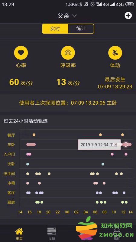 宜居生活app v2.2.2 安卓版 0