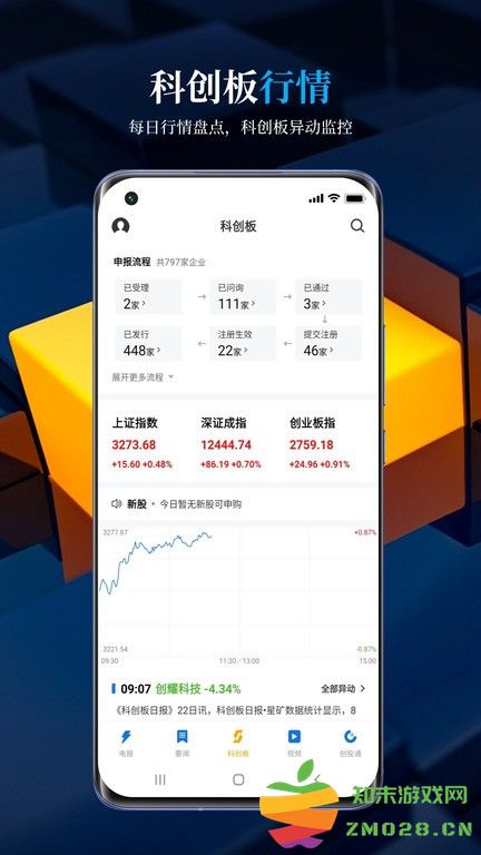 科创板日报官方版 v2.4.0 安卓电子版 0