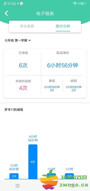 为垦小绿伞家长版软件 v4.2.27 安卓最新版 1
