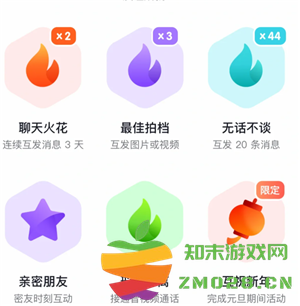 抖音聊天火花等级颜色 抖音聊天火花颜色代表什么