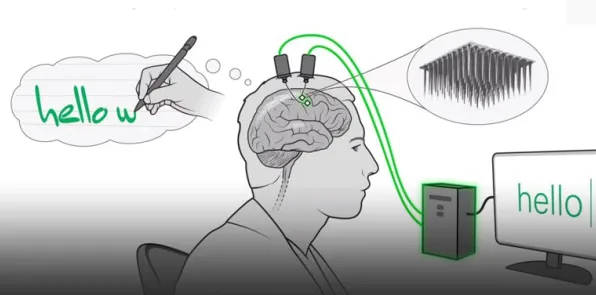 脑机接口特色项目-脑机接口游戏-4月版本升级版V2.0-独特佳作推荐