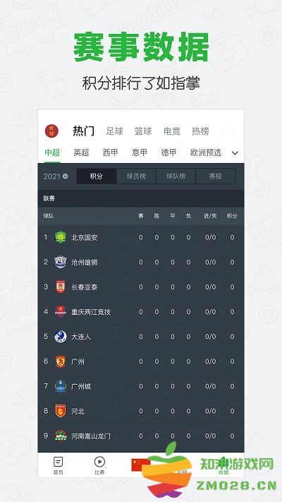 懂球帝国际版app v8.3.8 安卓最新版 0