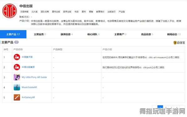 区块链游戏-五一假期必备-倒计时6天-全攻略-抖音小游戏