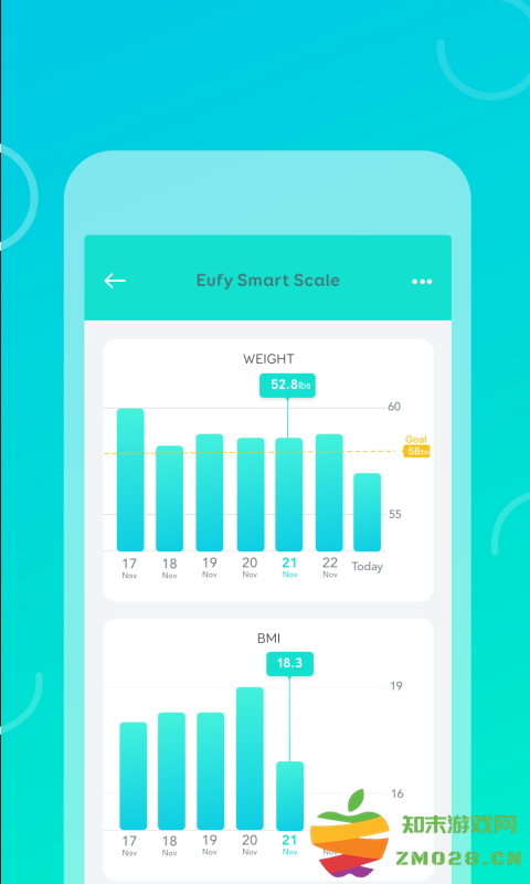 eufylife多人健康手机版 v3.3.2 安卓版 0