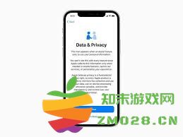 如何在iOS 14.5系统中启用App追踪设置以提升隐私保护和个性化体验