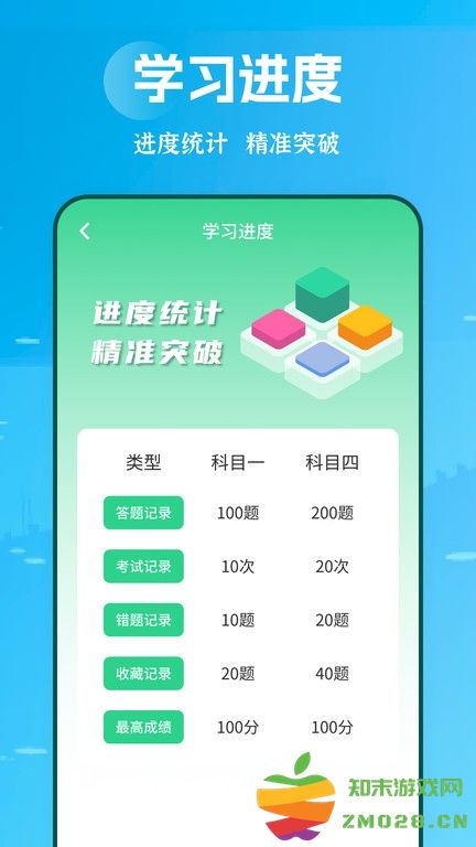 摩托车驾考app v2.2.3 安卓版 4