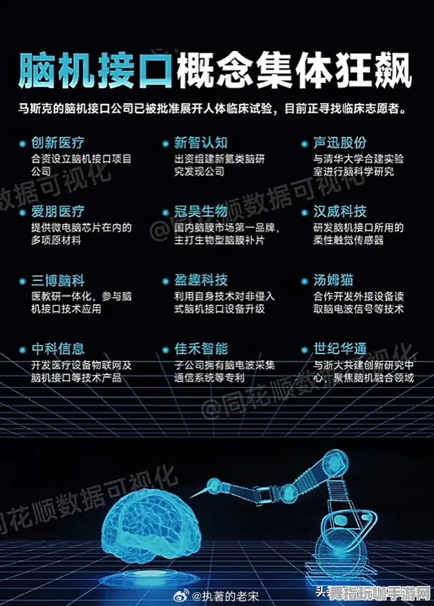 淘宝互动-脑机接口2.0游戏-4月版本V2.0-冷门神作推荐