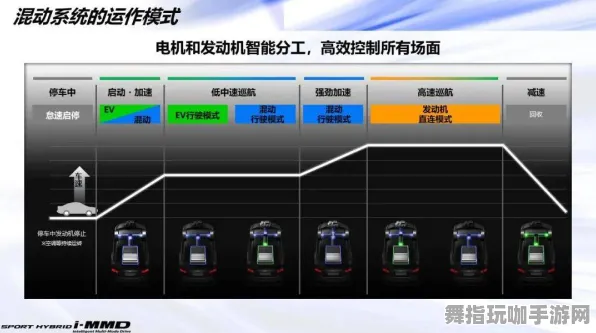 4月新版V2.0-GPT-5剧情生成系统-针对脑机接口的特别版与升级方案