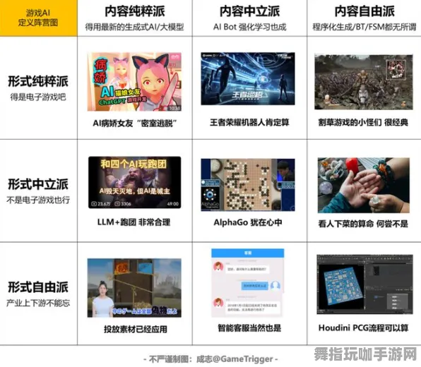 AI生成式游戏-热修复补丁V2-Vision Pro移植版