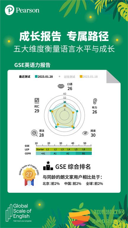 朗文家官方版 v3.2.01 安卓版 0