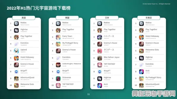 抖音小游戏-4月版本V2.0-元宇宙沙盒