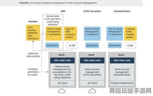 Vision Pro移植版-2025年4月最新版-区块链游戏