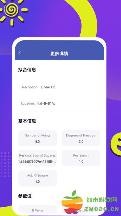 曲线拟合软件 v1.4.6 安卓版 1