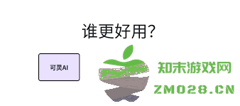 可灵AI的使用体验如何？它真的值得尝试吗？